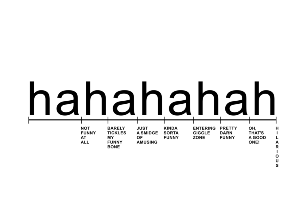 Laughter Analysis Glass Wall Art || Designer Collection