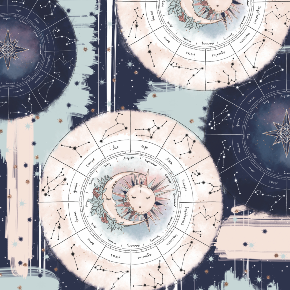 Horoscopes Glass Wall Art